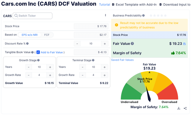 Discounted Cash Flow Calculation