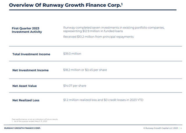 Company Presentation