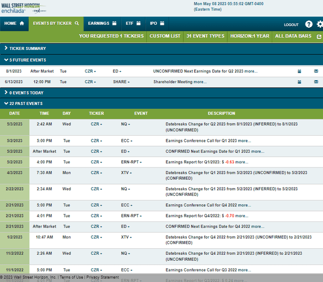 Corporate Event Risk Calendar