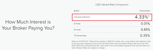 Brokerage cheap trading