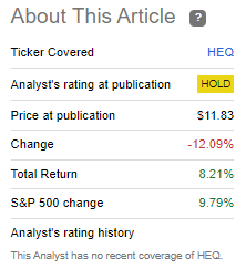 HEQ Performance Since Prior Update