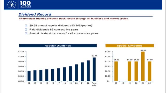 https://s2.q4cdn.com/382431122/files/doc_financials/2023/q1/IR-Presentation-1Q23-FINAL-5-1-23.pdf