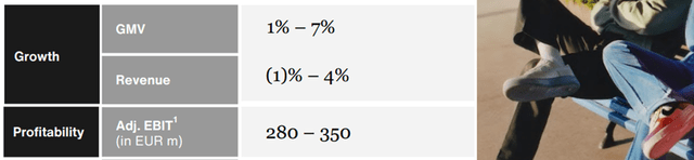 Guidance Update