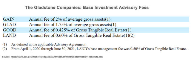 CDX3Investor.com