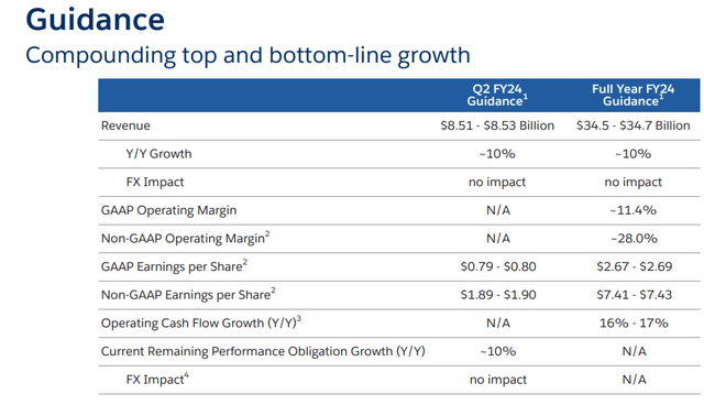 1Q24 Presentation