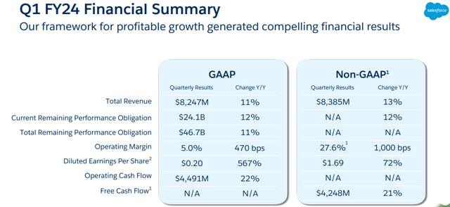 1Q24 Presentation