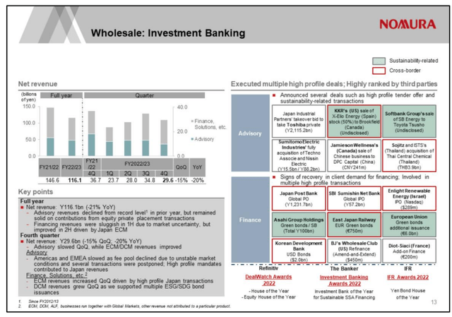 nomura q4 2023 pres