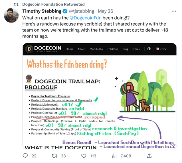 Dogecoin Trailmap Update