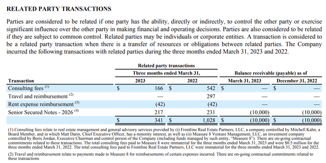 Transactions