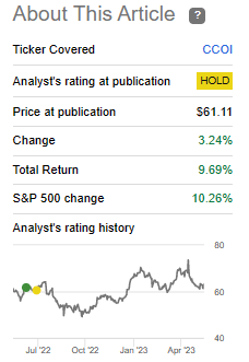 CCOI Since Previous Update