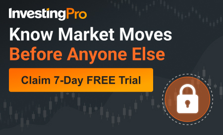 InvestingPro | Know Market Moves