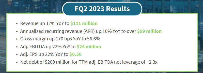 Some highlights from the last earnings report