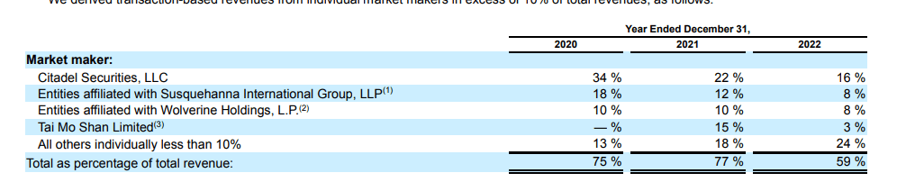 10-k annual report