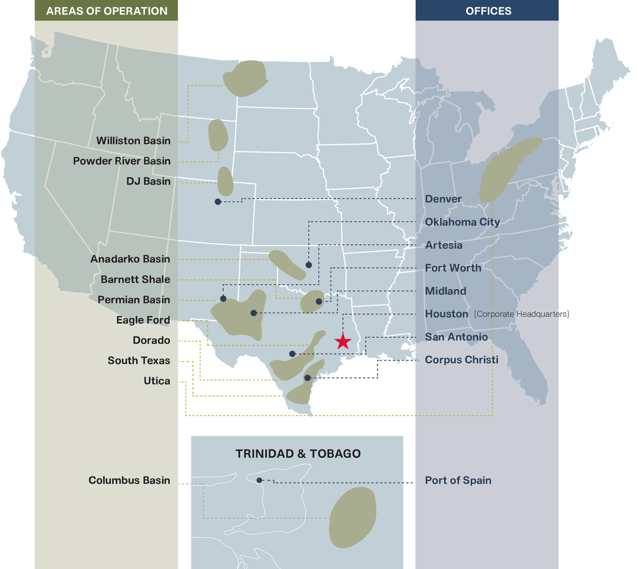 areas of operation