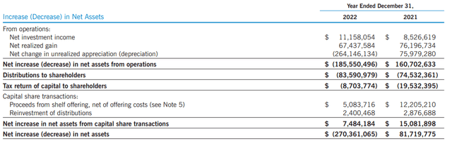 ETW Annual Report