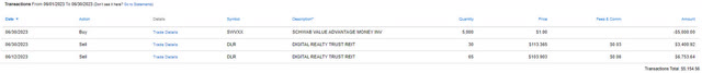 Traditional IRA - 6-2023 - Trades