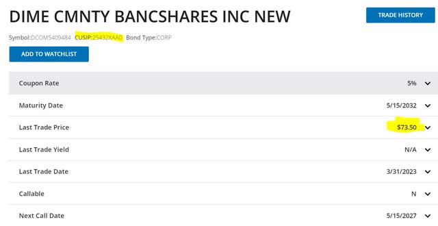 Dime Community Bancshares 2032 Bond Info