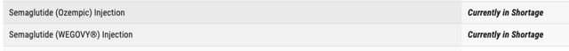 FDA highlighting shortage in Semaglutides.