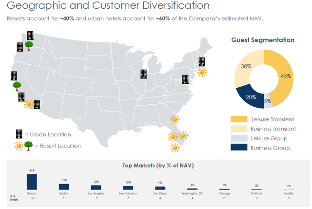 https://s1.q4cdn.com/130404765/files/doc_presentations/2023/Apr/26/investor-presentation-april-2023-final-high.pdf