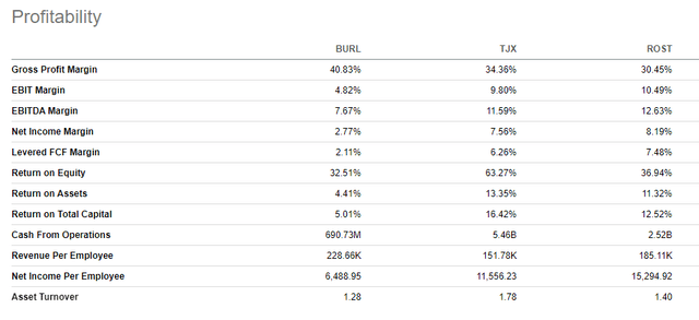 A screenshot of a graph Description automatically generated