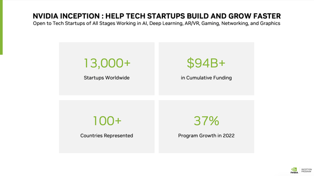 NVDA, NVIDIA, NVDA Stock, AI, AI Stock, GPU, Omniverse, Best Stocks, Top AI, Gaming Stocks, Scale, Hidden Gems, Growth