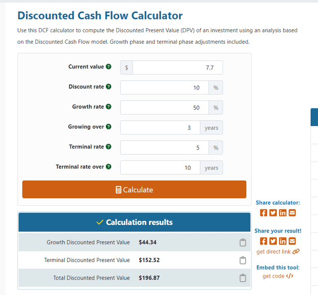 A screenshot of a calculator Description automatically generated