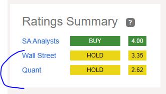 rating consensus