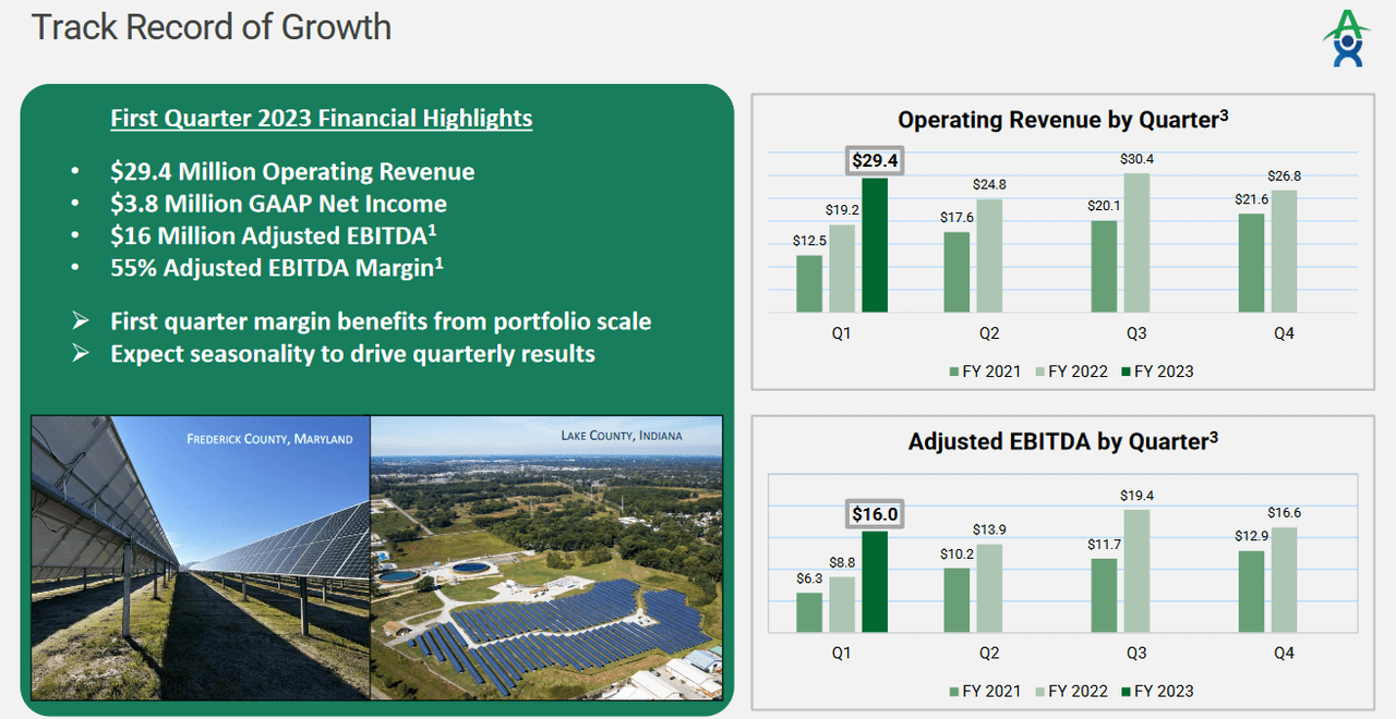 Some highlights from the last report