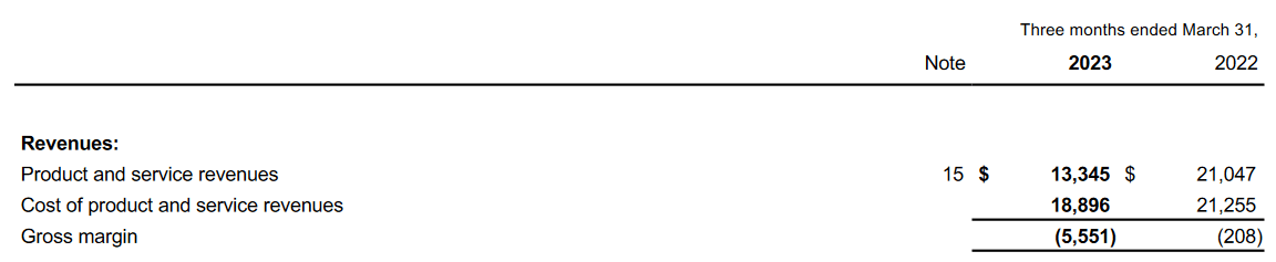 The revenues and margins from last report