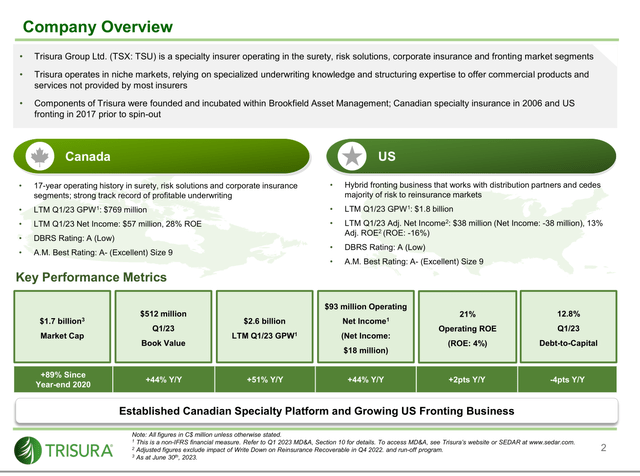 Trisura's overview