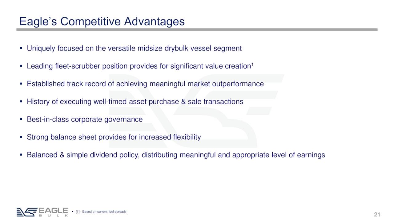 Eagle’s Competitive Advantages