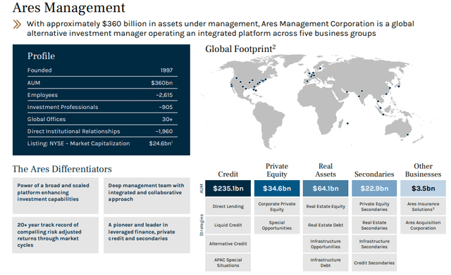 A screenshot of a financial statement Description automatically generated