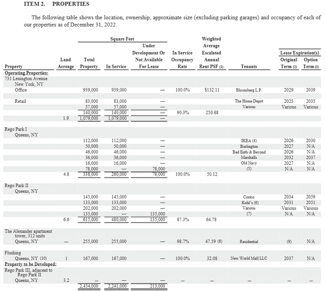 A document with numbers and numbers Description automatically generated