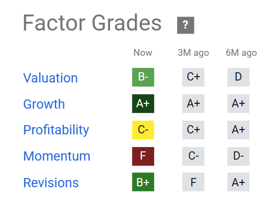 na