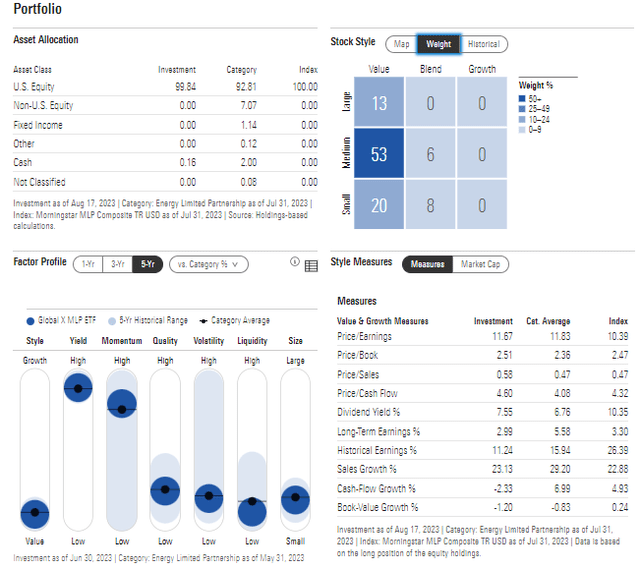 MPLA: Portfolio & Factor Profiles