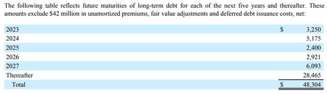 Big Dividends PLUS