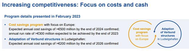 BASF cost-saving target