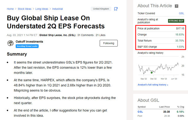 Seeking Alpha, my first take on GSL stock