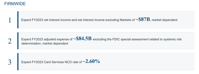 JPM Q2 2023 results - outlook