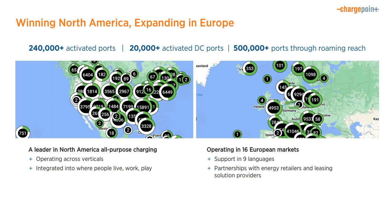 ChargePoint global stations and ports