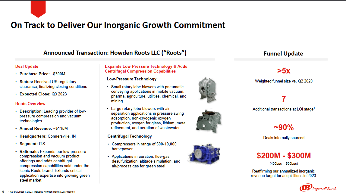 Some of the growth targets for the company