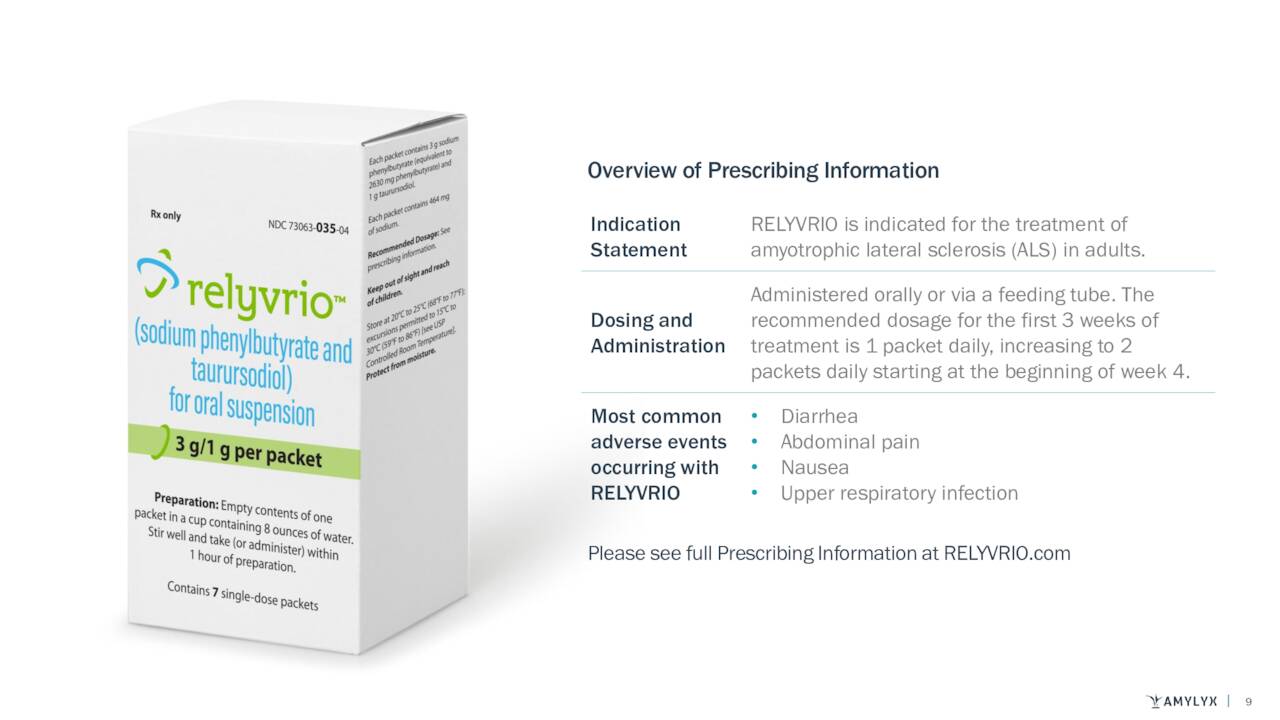 Overview of Prescribing Information