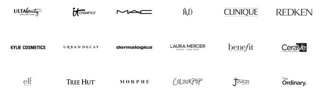 A group of logos of different brands Description automatically generated