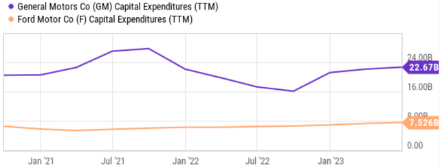 A graph with a line Description automatically generated