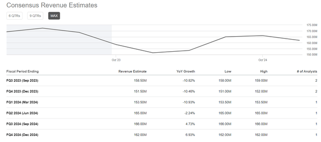 Seeking Alpha, Bel Fuse stock