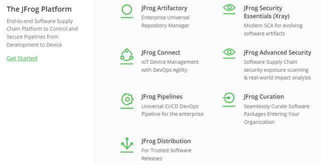 jfrog platform offering