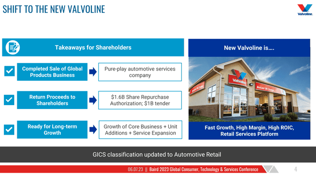 Screenshot of Valvoline's Strategy