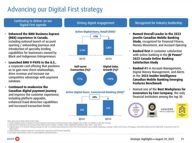 BMO 3Q 2023 Quarterly Presentation