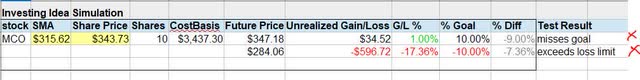 Moodys - investing idea simulation