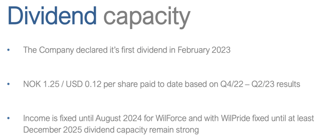 Awilco LNG contract backlog